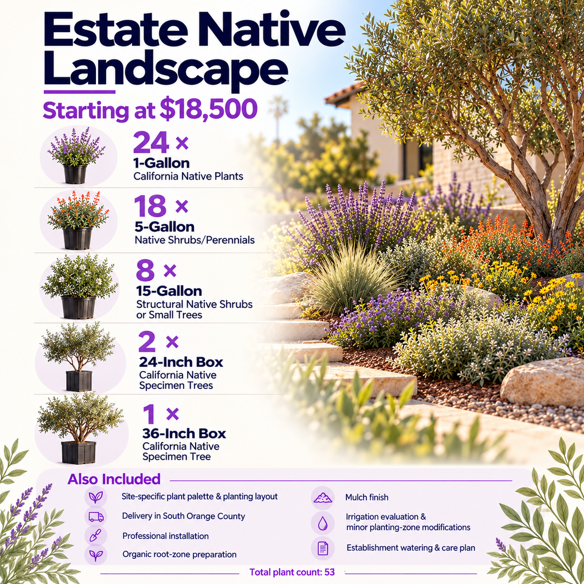 Estate Native Landscape package contents and pricing