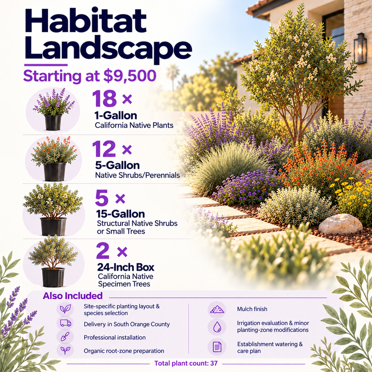 Habitat Landscape package contents and pricing