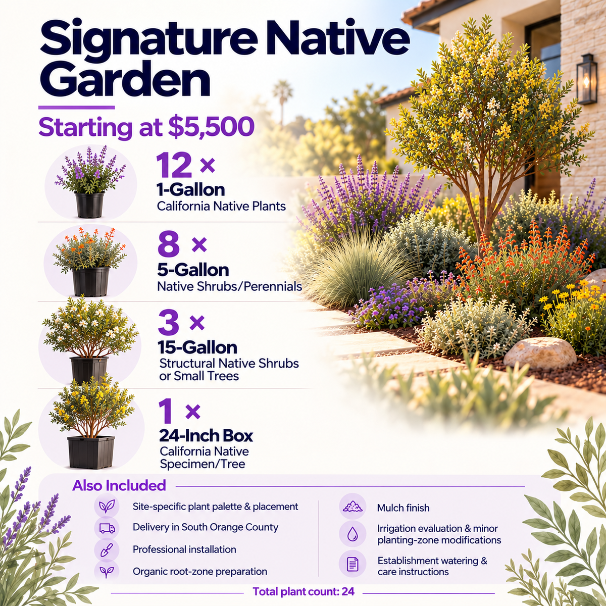 Signature Native Garden package contents and pricing